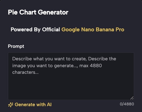 Step 1: Input Your Data & Prompt